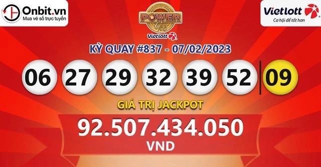 Khám Phá Thế Giới Cá Cược Với F88bet